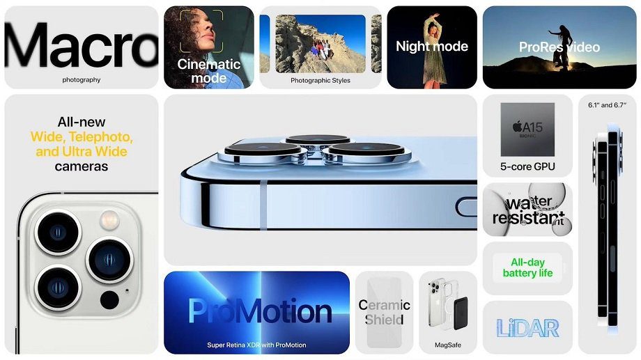 Презентация Apple: чем удивит новый iPhone 13